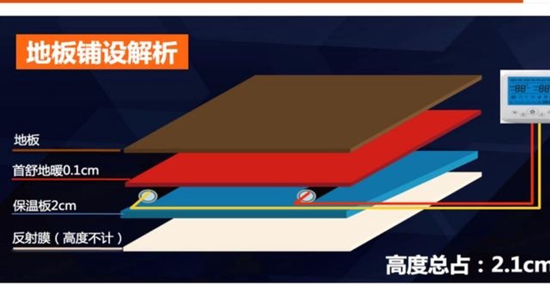 首舒地暖科技